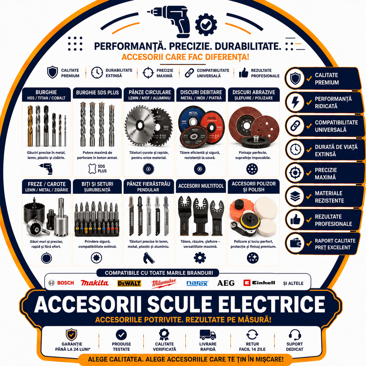Accesorii scule electrice - revizieautomoto.ro