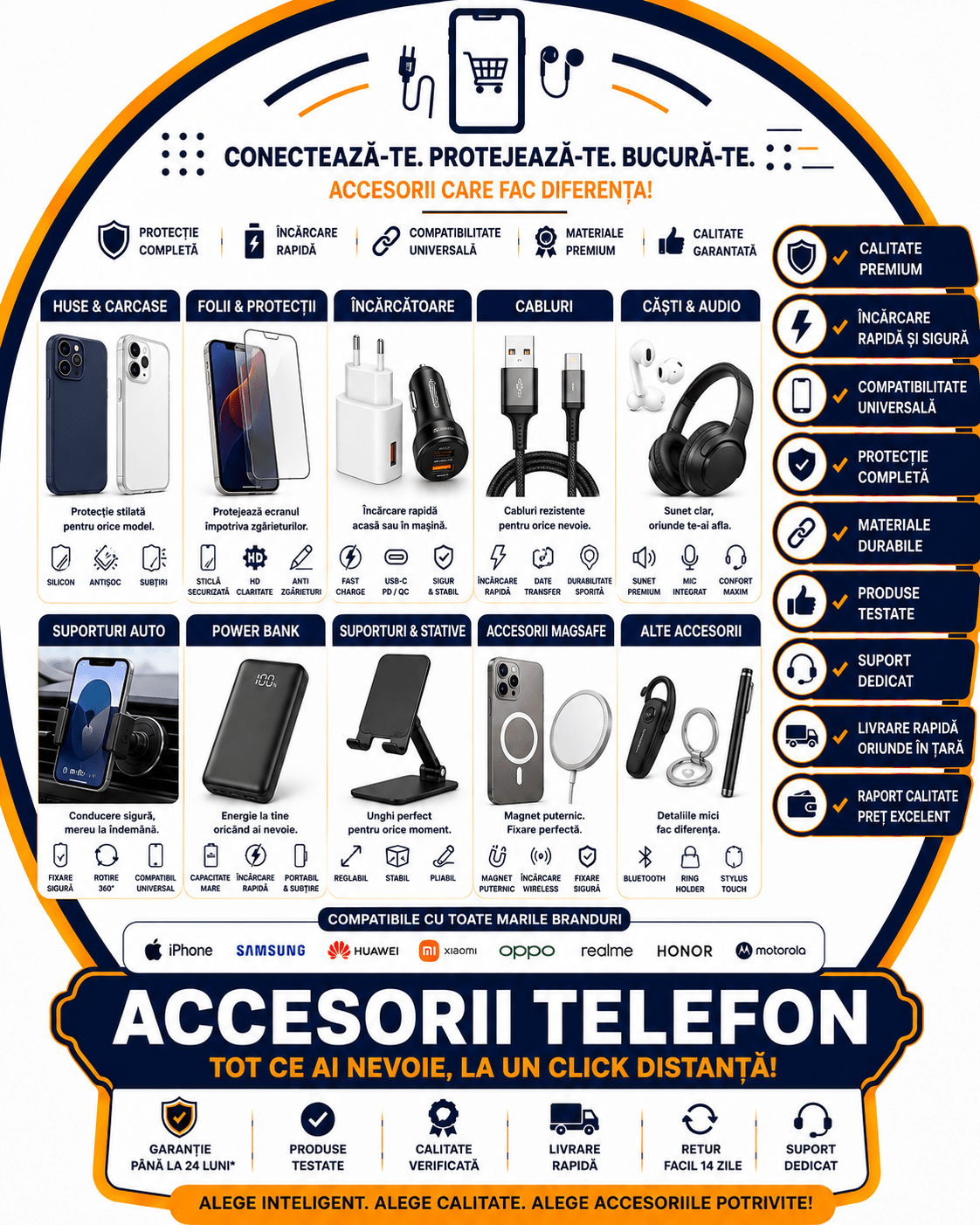 Accesorii telefon - revizieautomoto.ro
