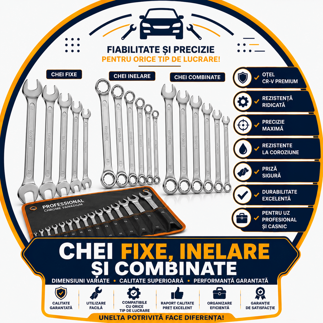 Chei fixe, inelare și combinate - revizieautomoto.ro