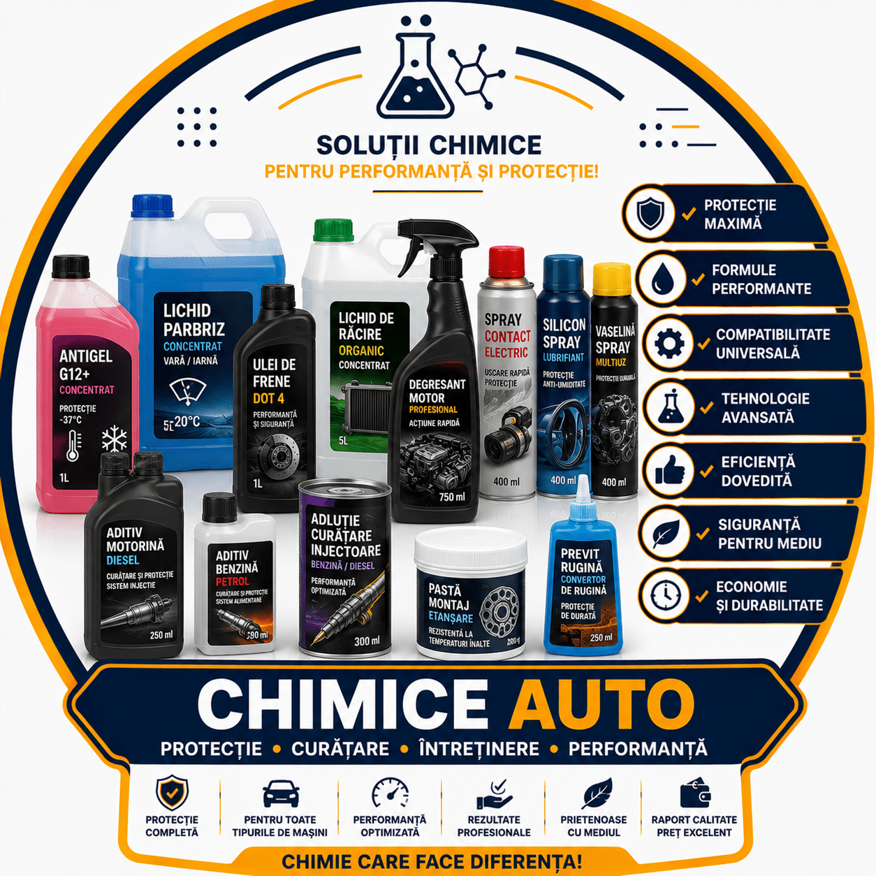 Chimice auto - revizieautomoto.ro