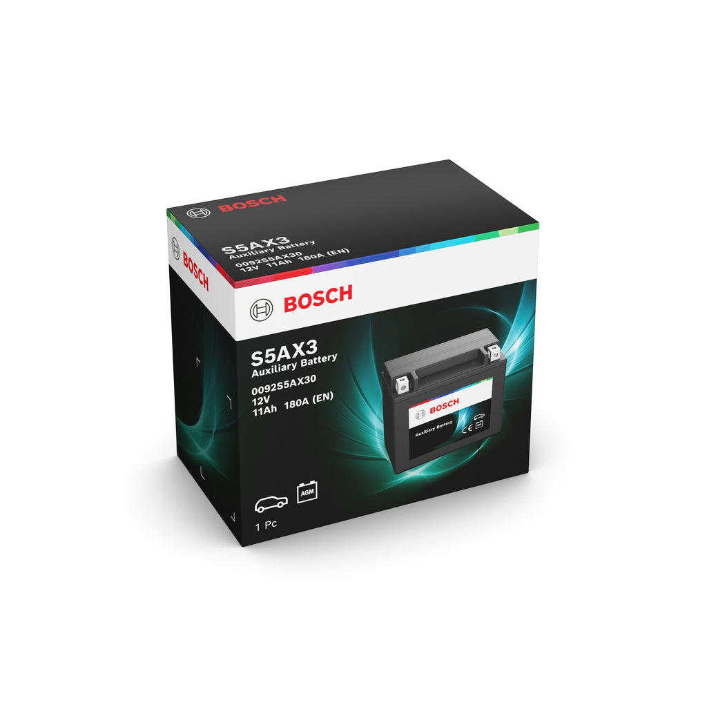 Bujie incandescenta 0 250 403 020 BOSCH