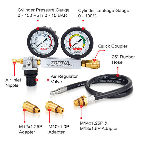 tester compresie pentru motoare benzina/motorina Toptul - JGAI0404E