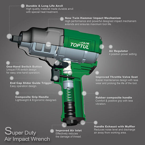 Pistol pneumatic Toptul 1/2 1085 Nm - KAAJ1680