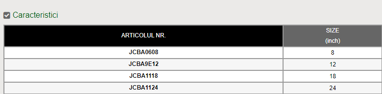 Levier cu maner cauciucat 24 Toptul - JCBA1124