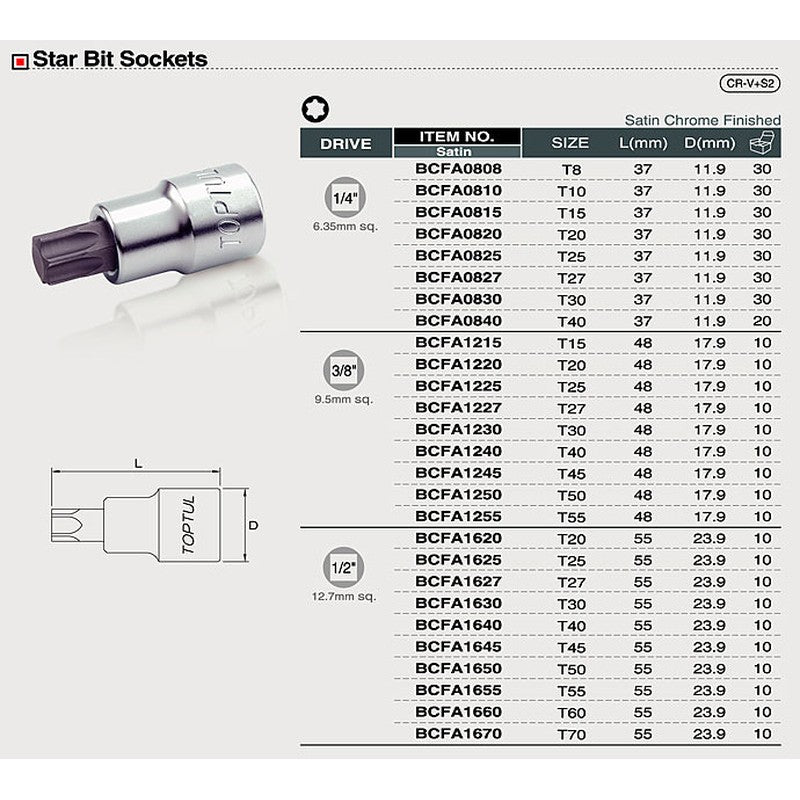 Capat cheie tubulara cu bit torx - BCFA0827