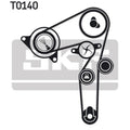 Kit distributie SKF VKMA 02199