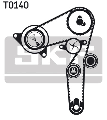 Kit distributie SKF VKMA 02199