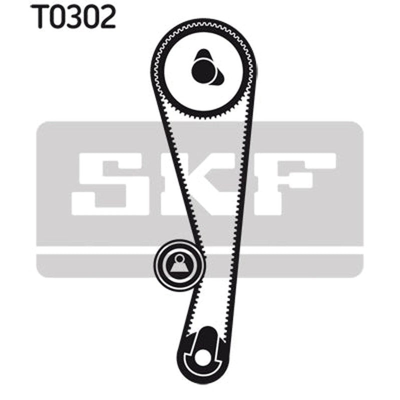 Kit distributie SKF VKMA 96218