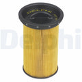 Filtru combustibil DELPHI HDF566