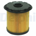 Filtru combustibil DELPHI HDF914