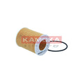 Filtru ulei KAMOKA F125301