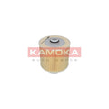 Filtru aer KAMOKA F236801