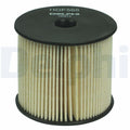 Filtru combustibil DELPHI HDF568