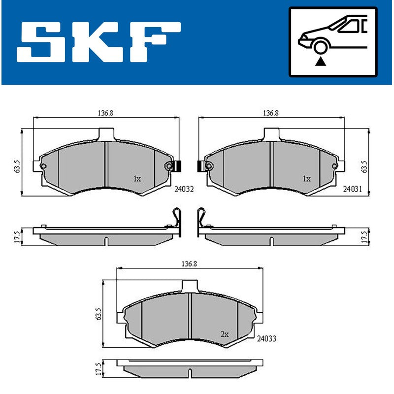 Set placute frana SKF VKBP 80591 A