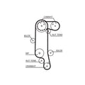 Kit distributie GATES K045565XS