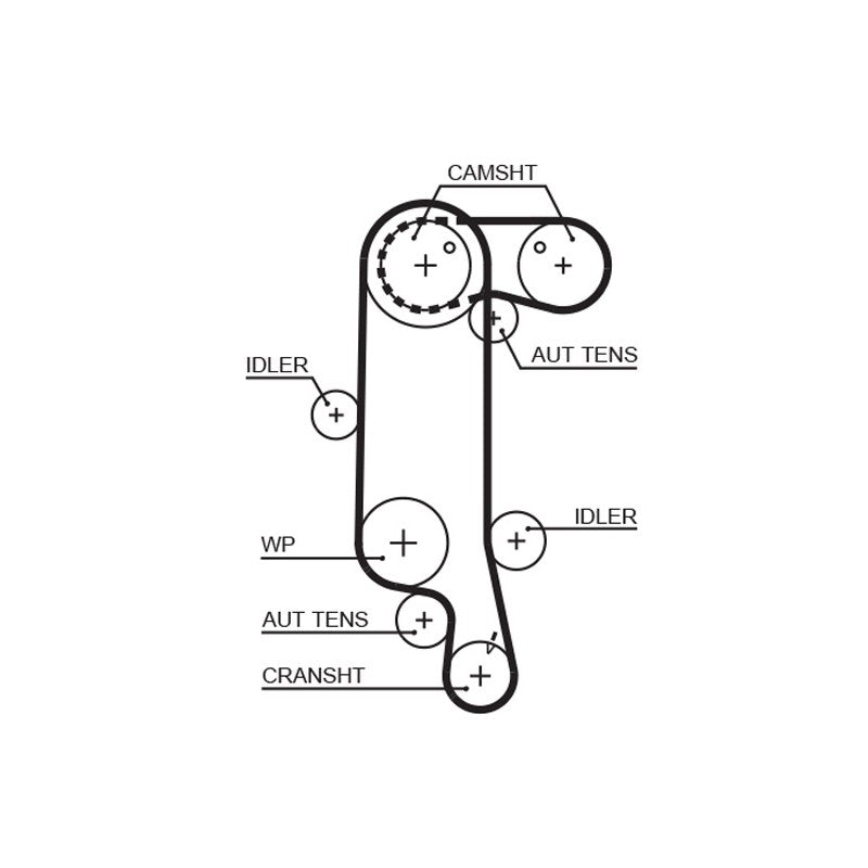 Kit distributie GATES K045565XS