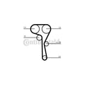 Kit distributie CONTINENTAL CTAM CT1167K7