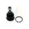 Pivot MOTAQUIP VSJ777