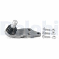 Pivot DELPHI TC8636