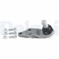 Pivot DELPHI TC8637