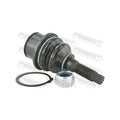 Pivot FEBEST 2020-RAMFLOW