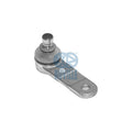 Pivot RUVILLE 925201