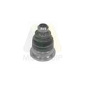 Pivot MOTAQUIP VSJ925