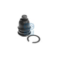 Pivot RUVILLE 918452