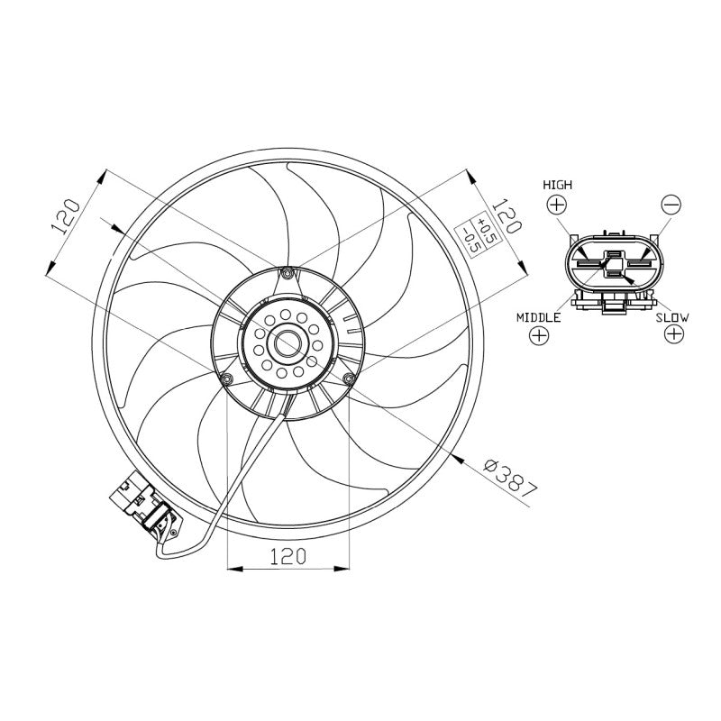 Ventilator racire NRF 47914