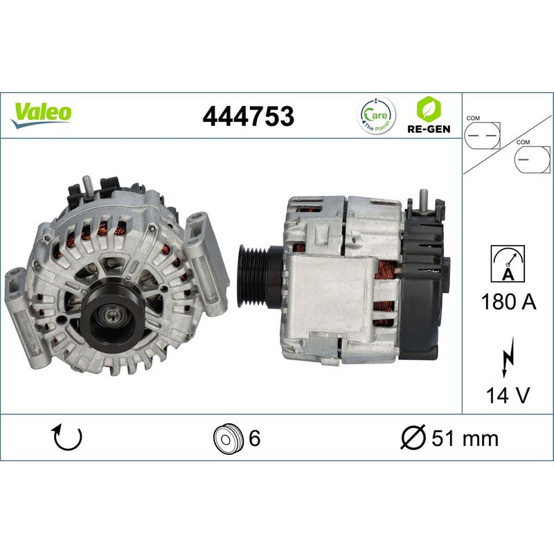Alternator VALEO 444753