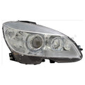 Far MTR-DEPO 440-1166RMLDHEM