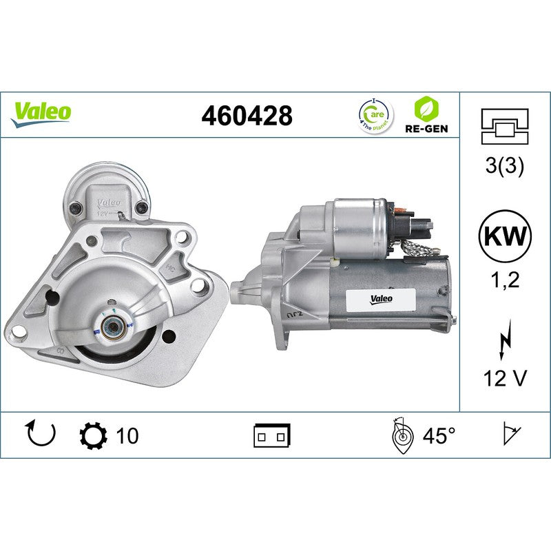 Electromotor VALEO 460428