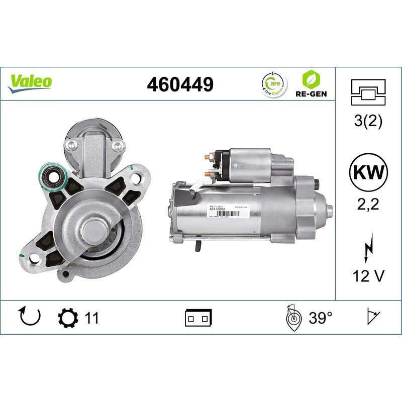 Electromotor VALEO 460449