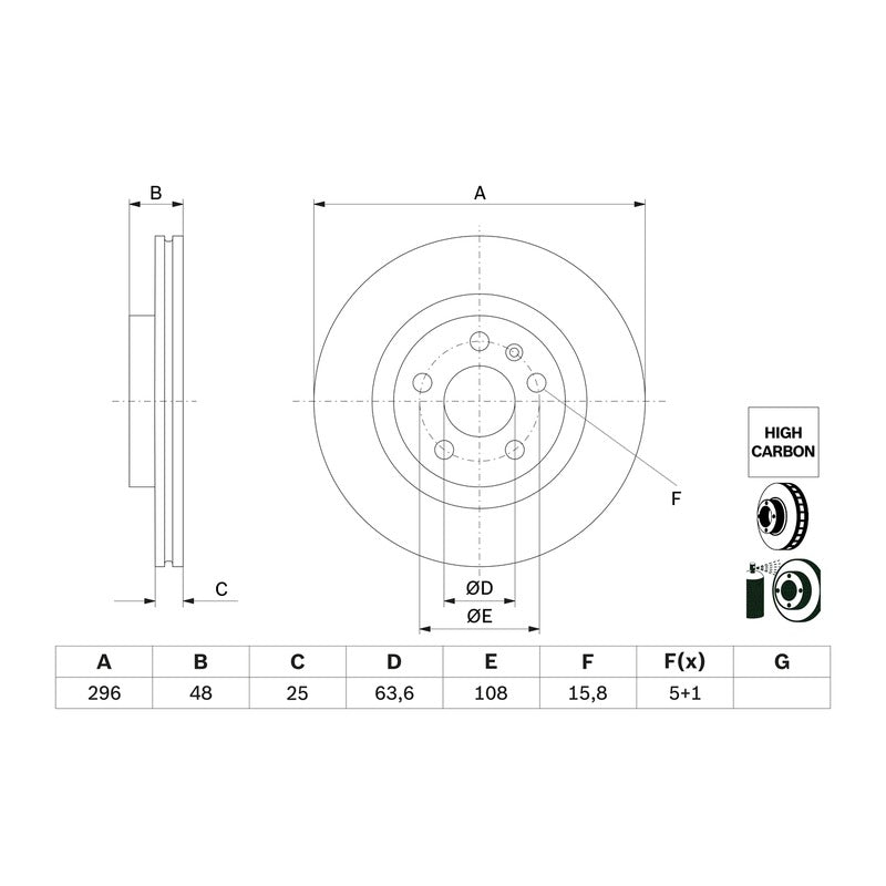 Piesa OE VOLVO OE 32300121