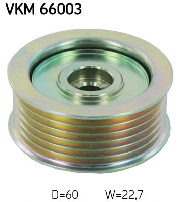 Rola ghidaj curea accesorii SKF VKM 66003