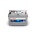 Acumulator Bosch Power Plus Line 95 Ah - 0092PP0280