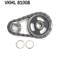 Kit lant distributie SKF VKML 81008