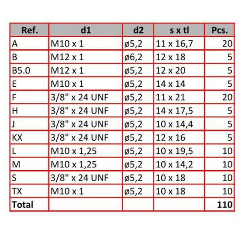 Fitinguri pentru conducte de frana 110 piese - 0001