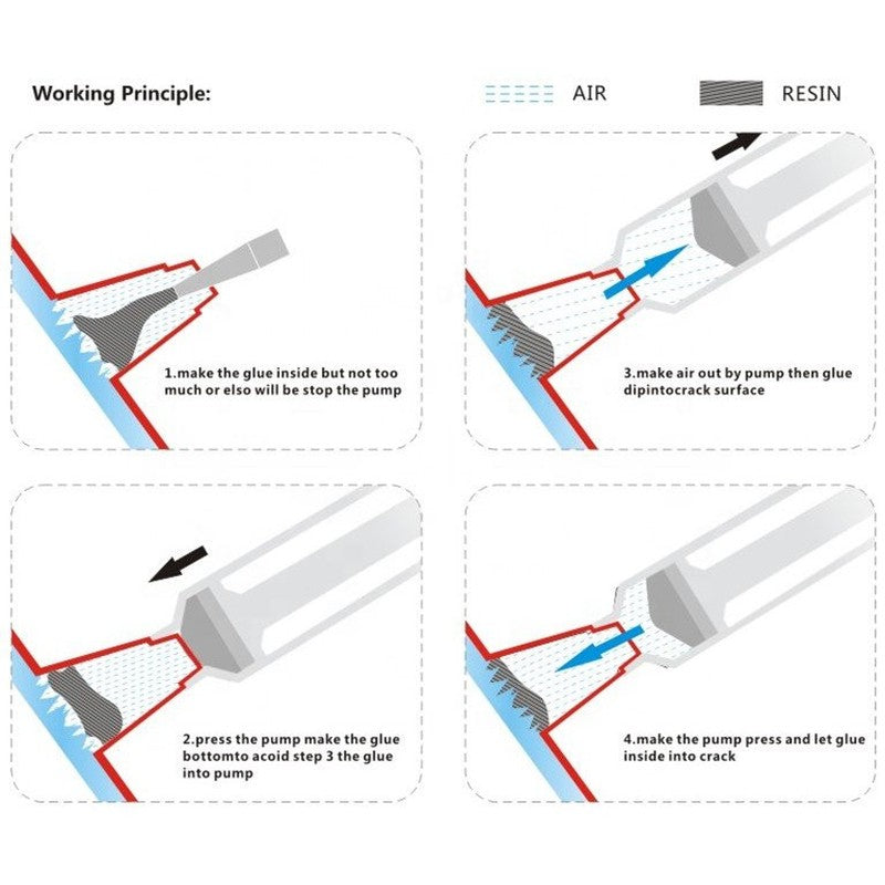Kit reparatie parbriz Visbella - 38964