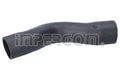 Furtun ear supraalimentare 225087 ORIGINAL IMPERIUM