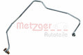 conducta ulei, incarcare 2361150 METZGER