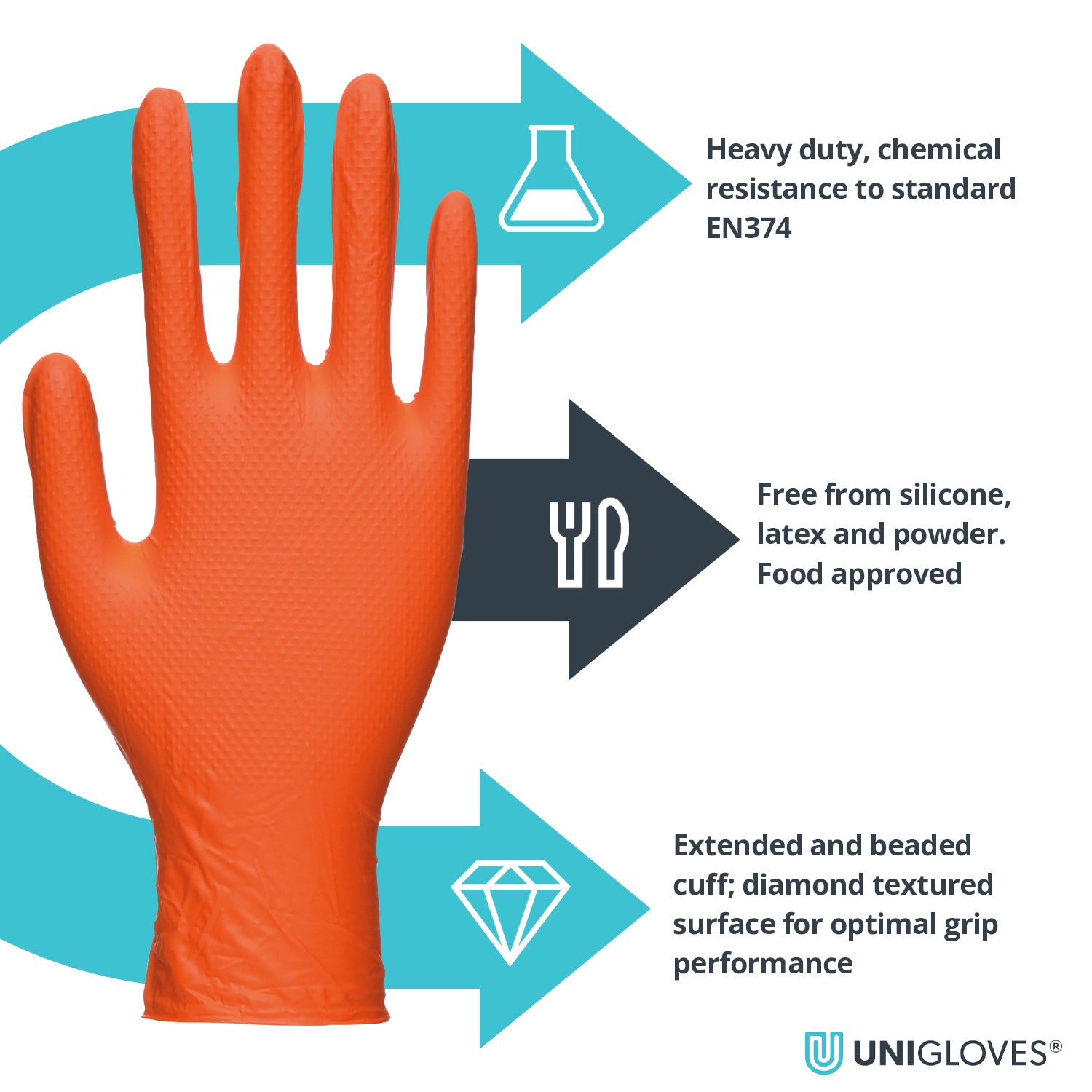 Manusi nitril PROTECT Orange Diamond HD XL ● 100 buc MTR - GA0055
