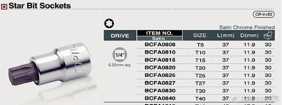 Capat cheie tubulara cu bit torx Toptul - BCFA0840