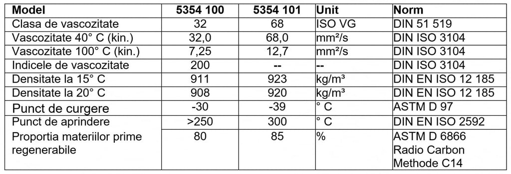 Ulei special pentru ungere scule pneumatice, 1000ml, Forch - 5354100