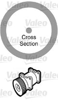 garnitura,conducta lichid de racire 509174 VALEO