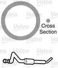 garnitura,conducta lichid de racire 509182 VALEO