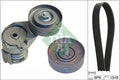 Set curea transmisie cu caneluri 529 0108 10 INA
