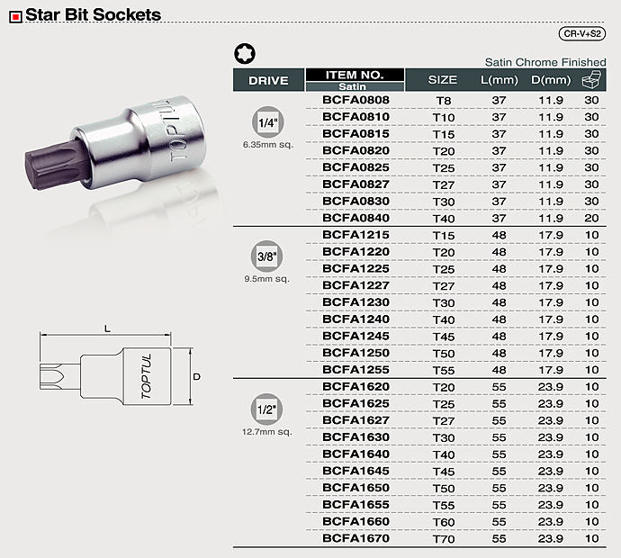 Capat cheie tubulara cu bit torx Toptul - BCFA1645