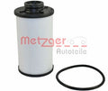set filtre hidraulice, cutie e vit.automata 8020005 METZGER