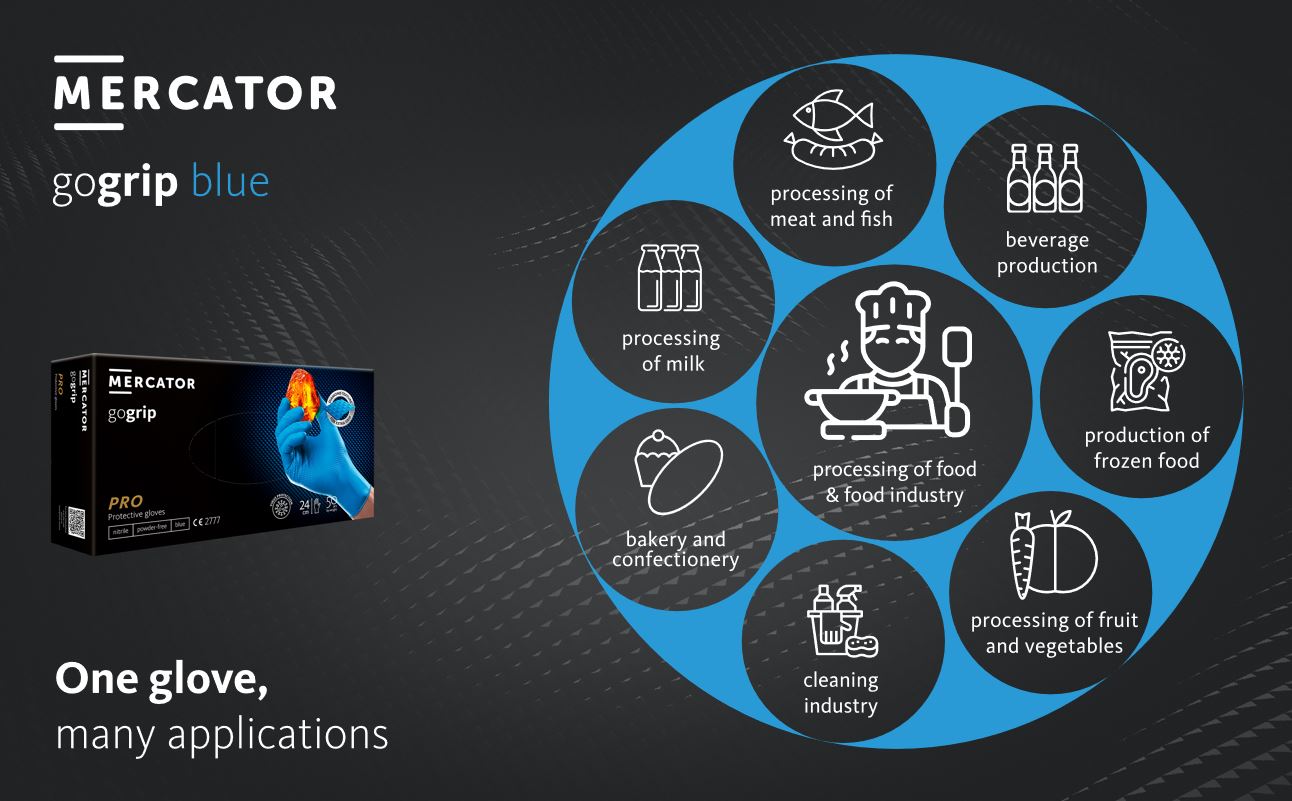 Manusi Mercator Gogrip Nitril (Blue) M - 02146530